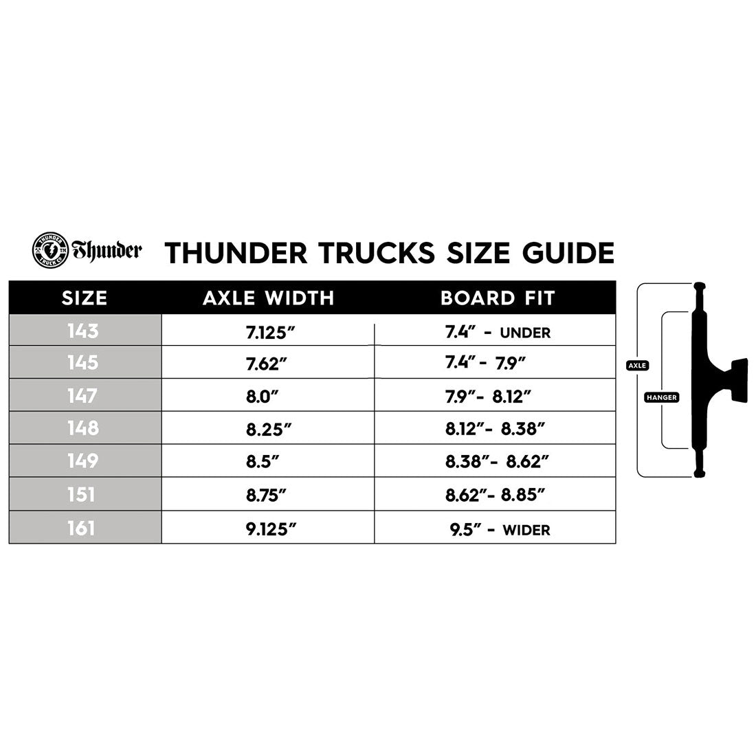 Thunder HI Hollow - Polished Skateboard Trucks