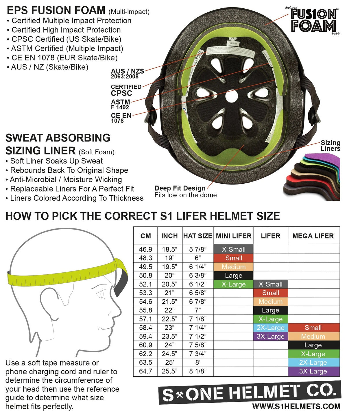 S-One Mega Lifer Helmet - Black Matte Helmets